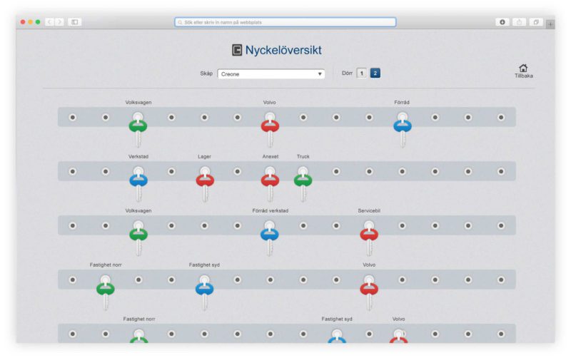 Key overview program view in KeyWin key management software that controls key cabinets